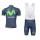 Movistar Teams 2014 Fietskleding Set Fietsshirt Met Korte Mouwen+Korte Koersbroek